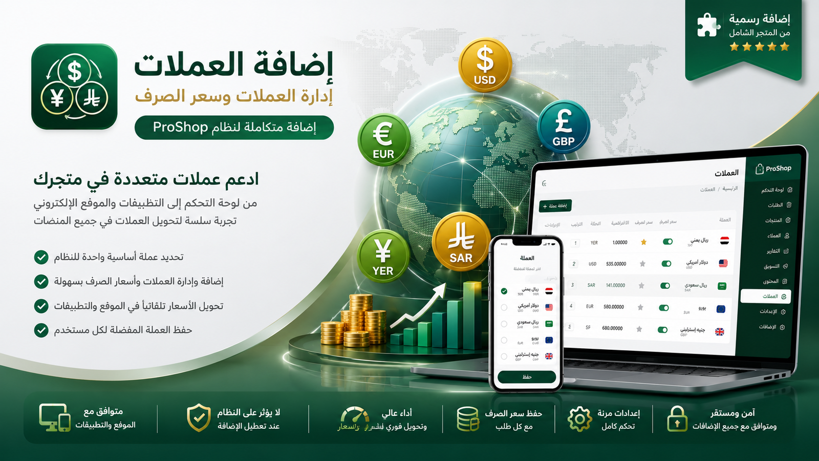 أدارة العملات واسعار الصرف