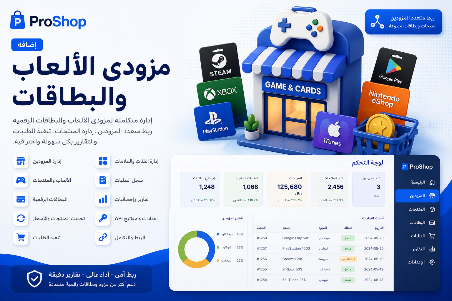 الالعاب والبطاقات الالكترونيه