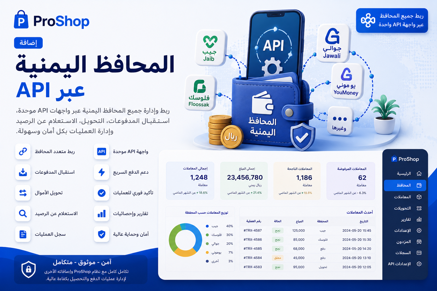 المحافظ اليمنية Api