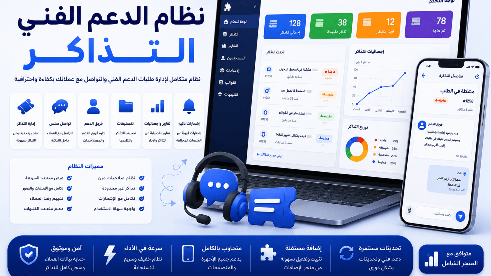 نظام الدعم الفني والتذاكر