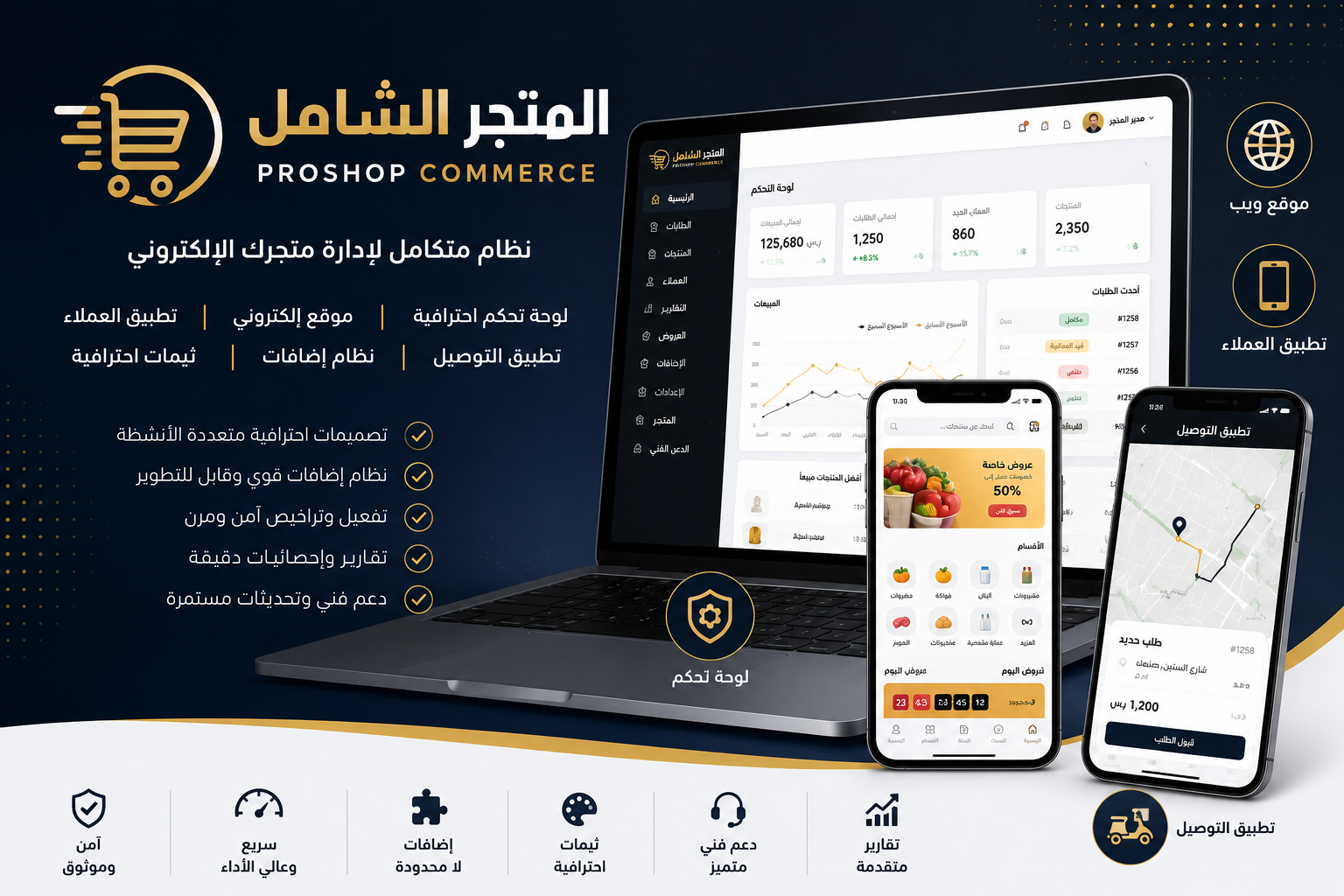 لوحة التحكم وموقع الويب