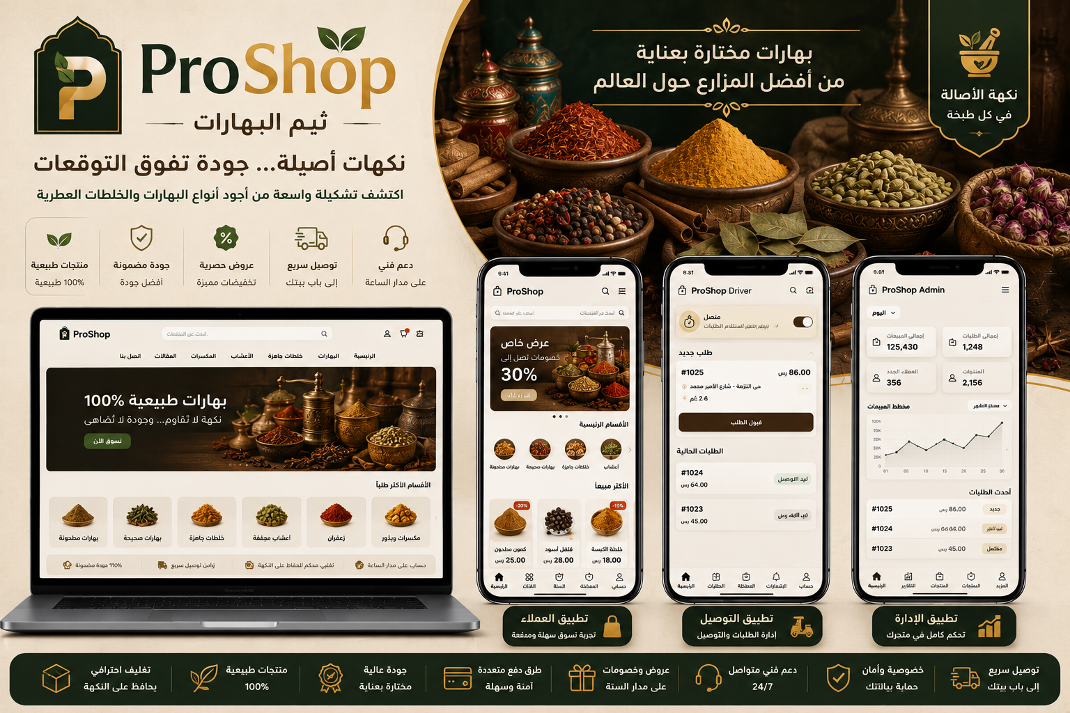 ثيم البهارات
