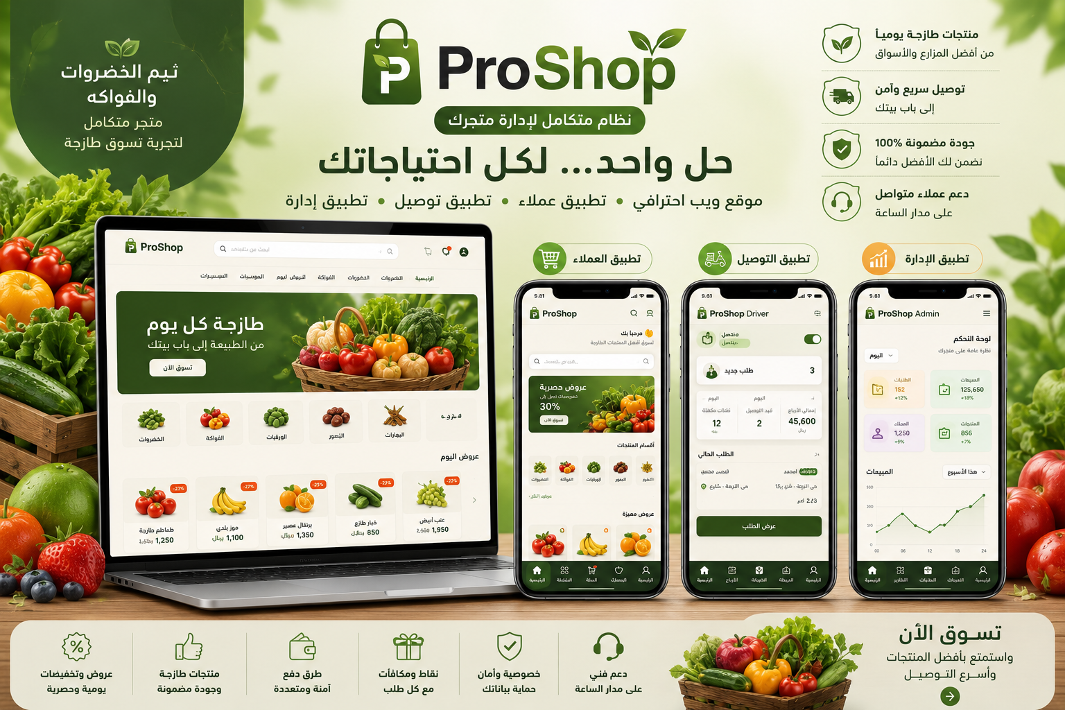 ثيم الخضروات والفواكه