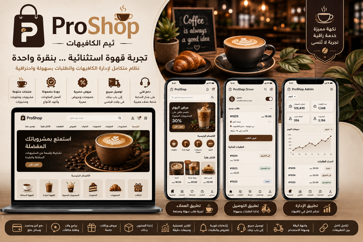 ثيم الكافيهات