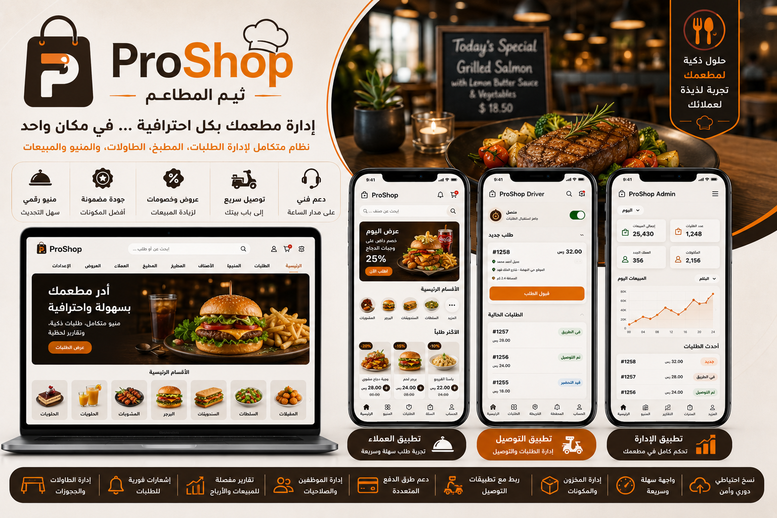ثيم المطاعم