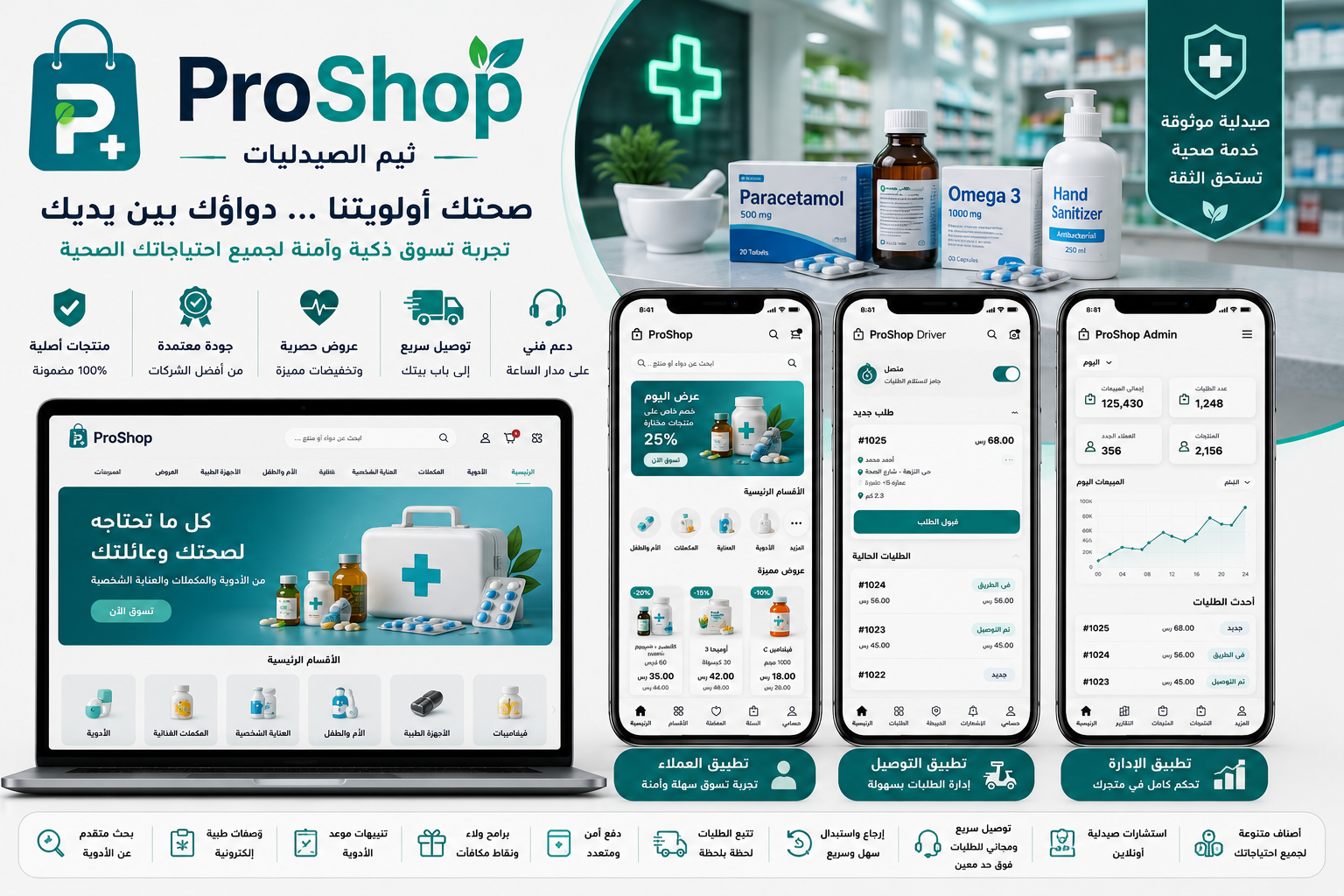 ثيم الصيدليات