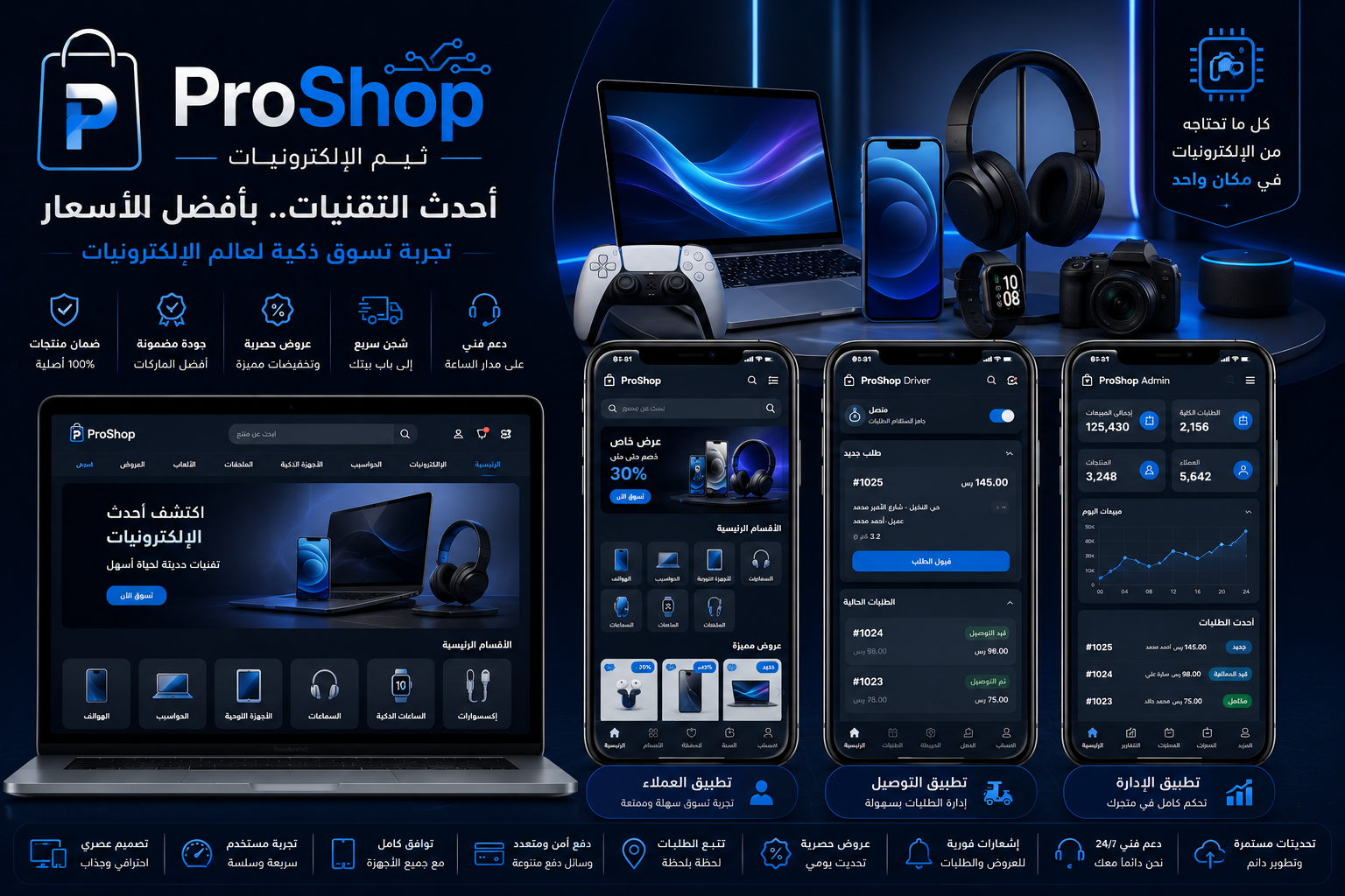 ثيم الإلكترونيات